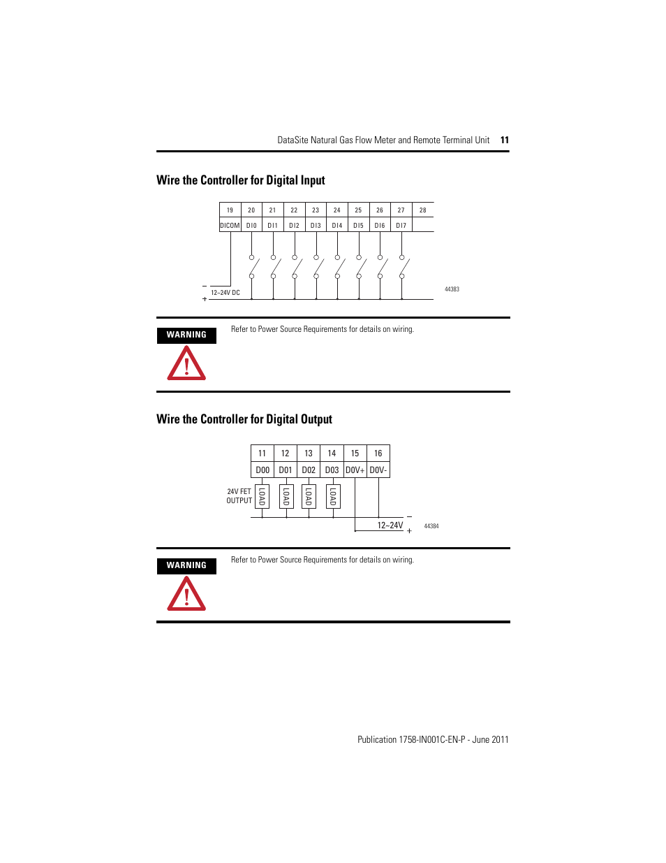 Wire the controller for digital input, Wire the controller for digital output | Rockwell Automation 1758-RTU202 Datasite Installation Instructions User Manual | Page 11 / 28