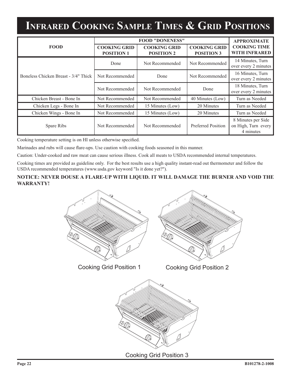 Nfrared, Ooking, Ample | Imes, Ositions | Broilmaster R3-1 User Manual | Page 22 / 32