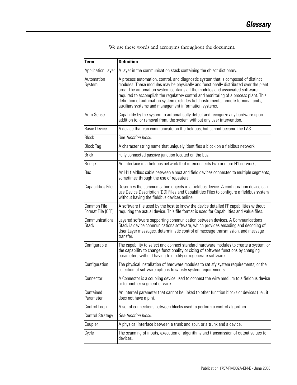 Glossary | Rockwell Automation 1757-FFLD Linking Device Configuration Manual User Manual | Page 143 / 150