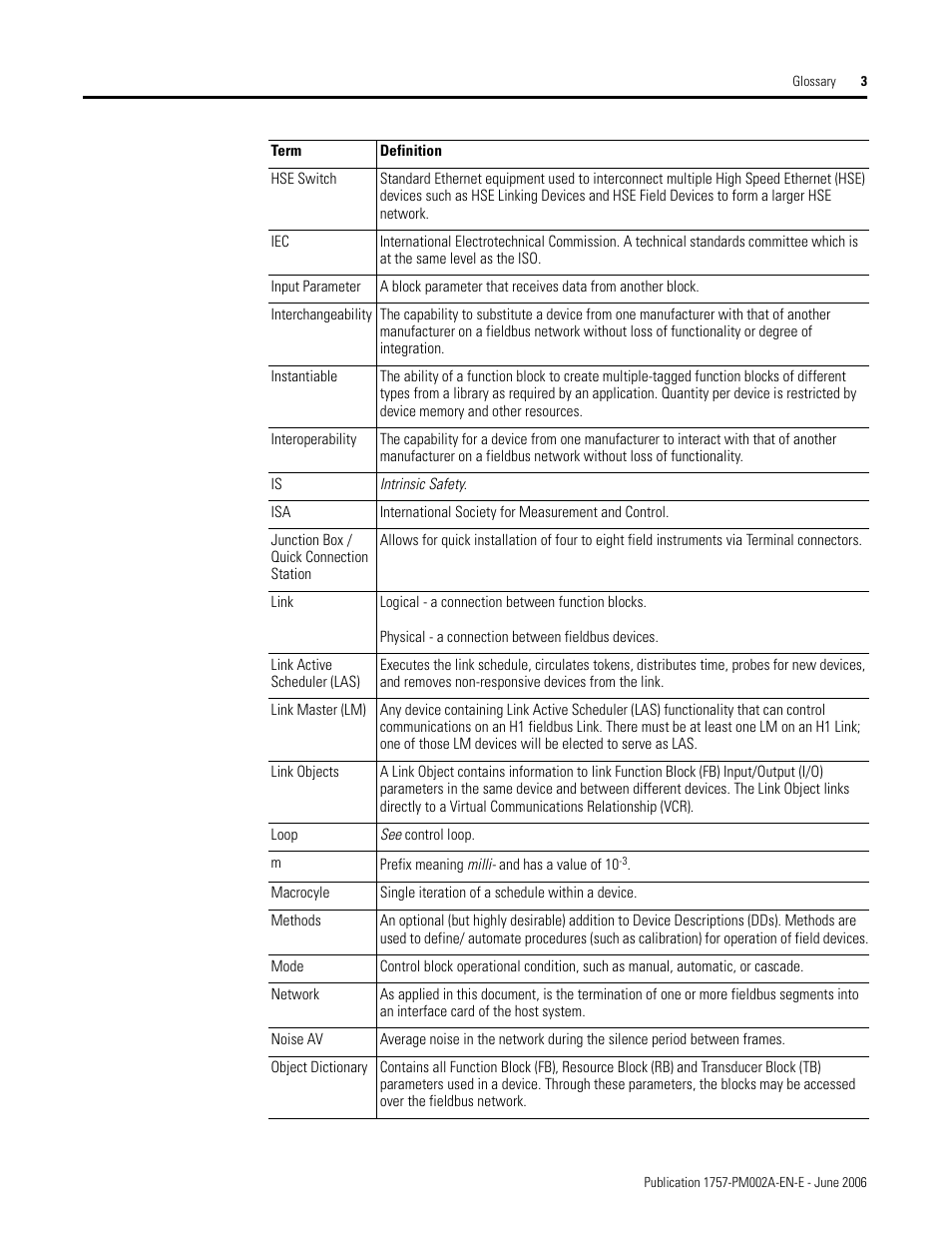 Rockwell Automation 1757-FFLD Linking Device Configuration Manual User Manual | Page 145 / 150