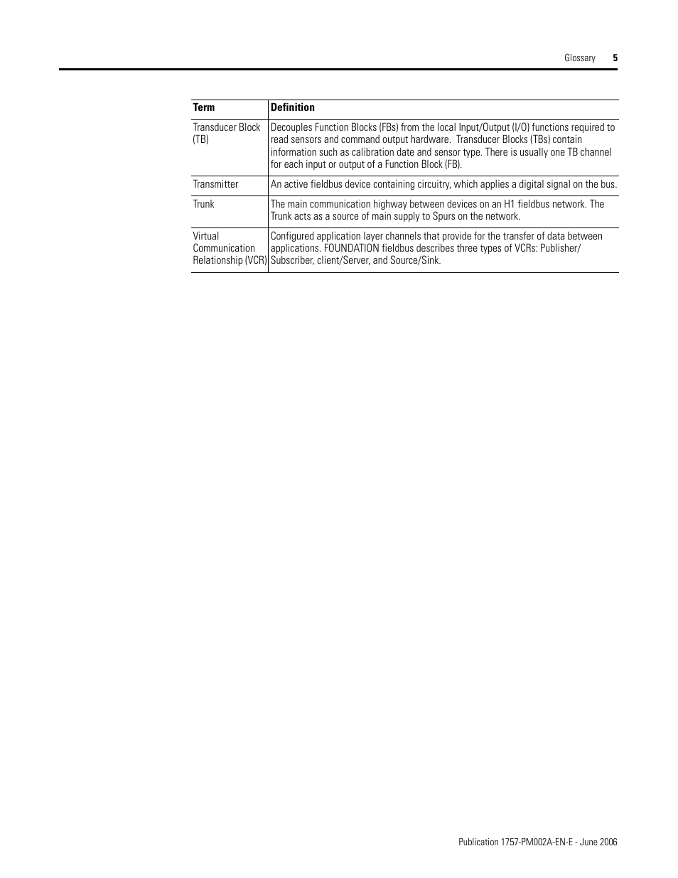 Rockwell Automation 1757-FFLD Linking Device Configuration Manual User Manual | Page 147 / 150