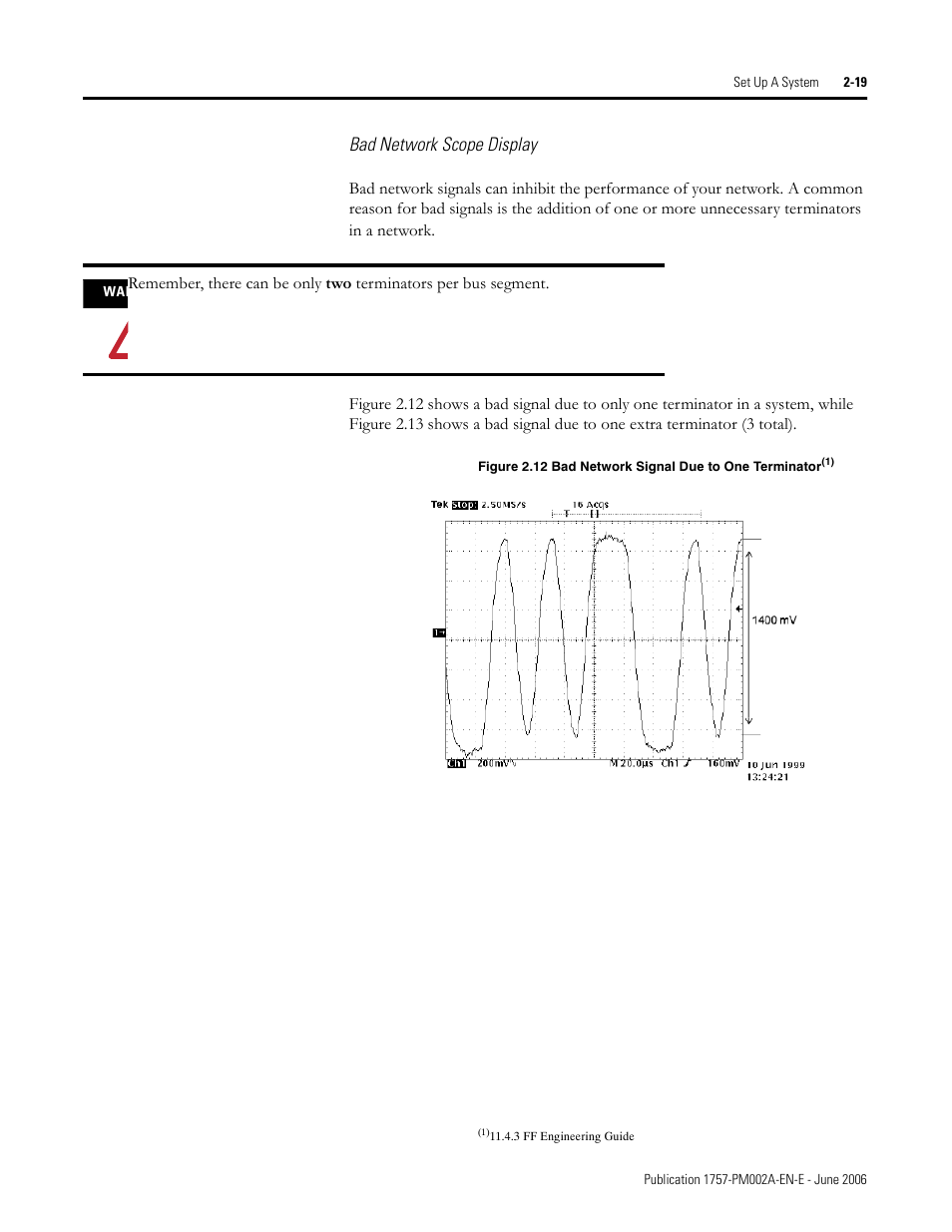 Bad network scope display | Rockwell Automation 1757-FFLD Linking Device Configuration Manual User Manual | Page 29 / 150