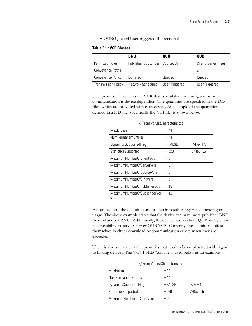 Rockwell Automation 1757-FFLD Linking Device Configuration Manual User Manual | Page 45 / 150