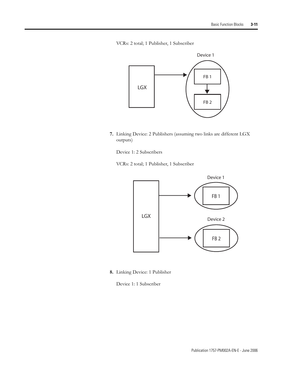 Rockwell Automation 1757-FFLD Linking Device Configuration Manual User Manual | Page 49 / 150