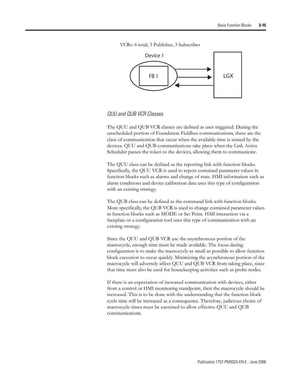 Rockwell Automation 1757-FFLD Linking Device Configuration Manual User Manual | Page 53 / 150