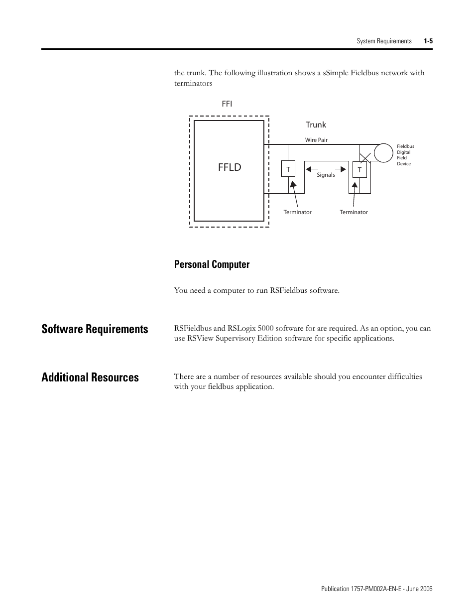 Software requirements, Additional resources, Ffld | Personal computer | Rockwell Automation 1757-FFLD Linking Device Configuration Manual User Manual | Page 9 / 150