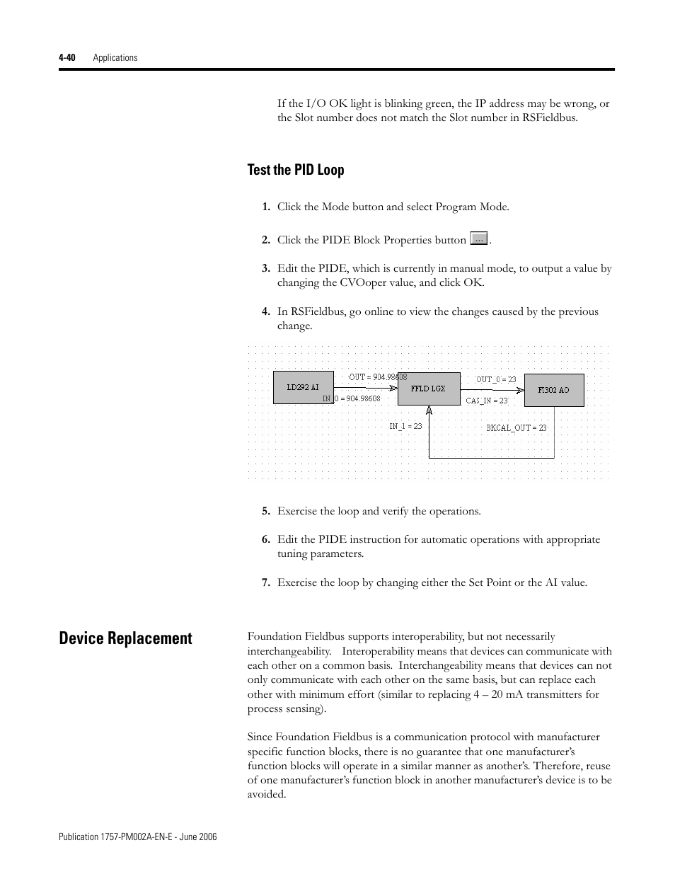 Device replacement, Test the pid loop | Rockwell Automation 1757-FFLD Linking Device Configuration Manual User Manual | Page 94 / 150