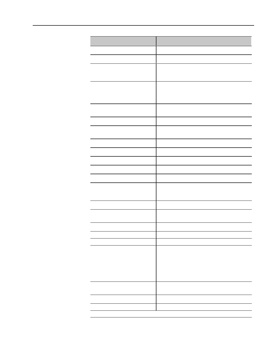 Specifications | Rockwell Automation 1771-IR INSTL.INSTR RTD INPUT MODULE User Manual | Page 11 / 12