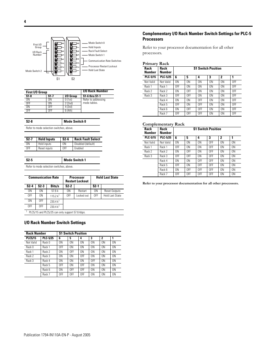 Rockwell Automation 1794-ASBLT/A FLEX I/O Remote I/O Adapter Installation Instructions User Manual | Page 4 / 6