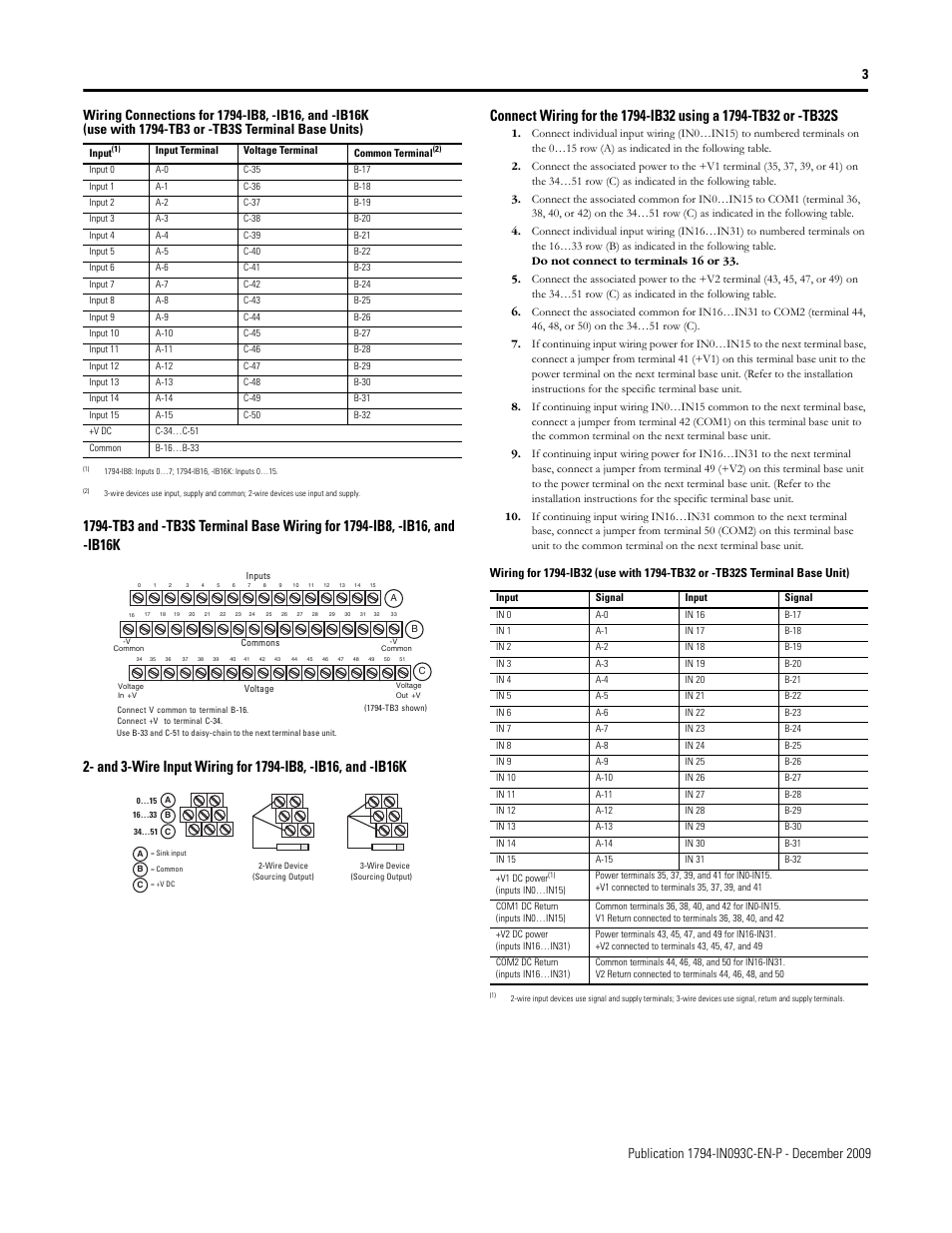 Rockwell Automation 1794-IB8_IB16_IB16K_IB32 Flex I/O Digital Input Modules Installation Instructions User Manual | Page 3 / 6