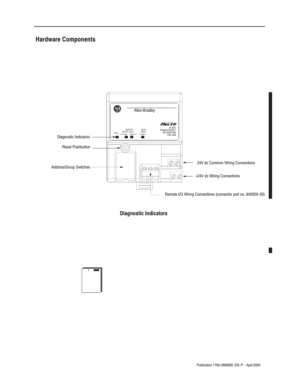 Hardware components, Diagnostic indicators | Rockwell Automation 1794-ASB/E Remote I/O Adapter Module User Manual User Manual | Page 17 / 72