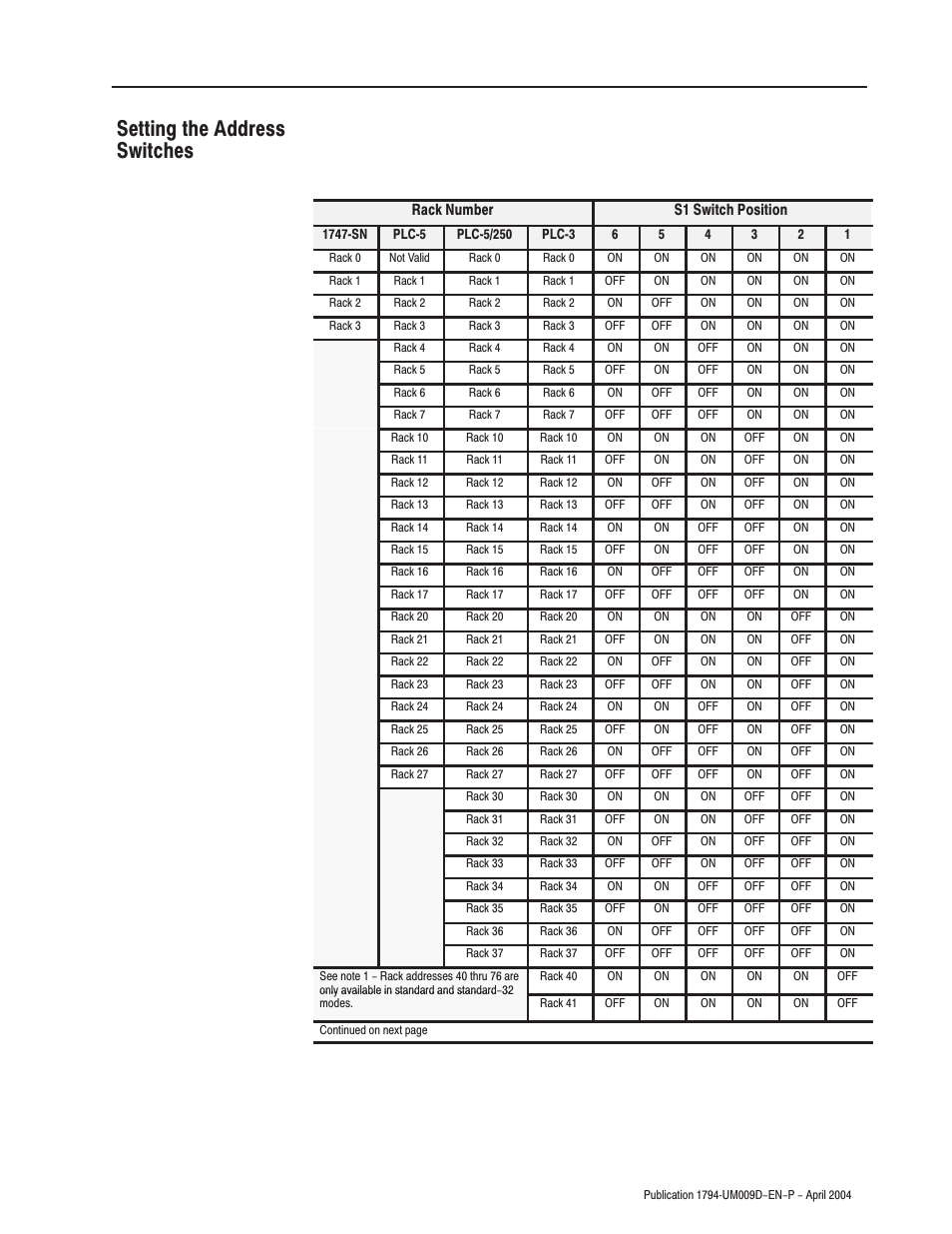 Setting the address switches | Rockwell Automation 1794-ASB/E Remote I/O Adapter Module User Manual User Manual | Page 31 / 72