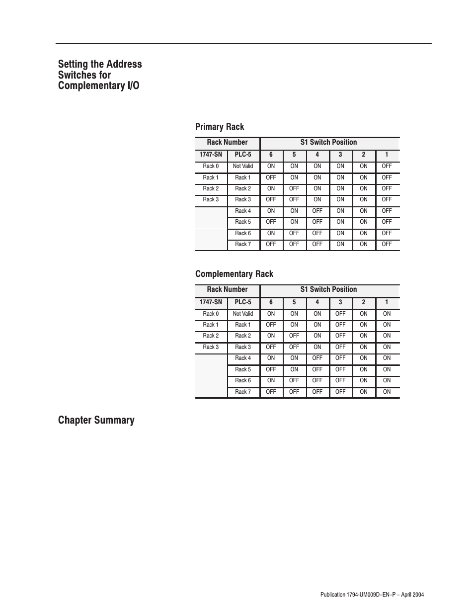 Primary rack, Complementary rack | Rockwell Automation 1794-ASB/E Remote I/O Adapter Module User Manual User Manual | Page 33 / 72