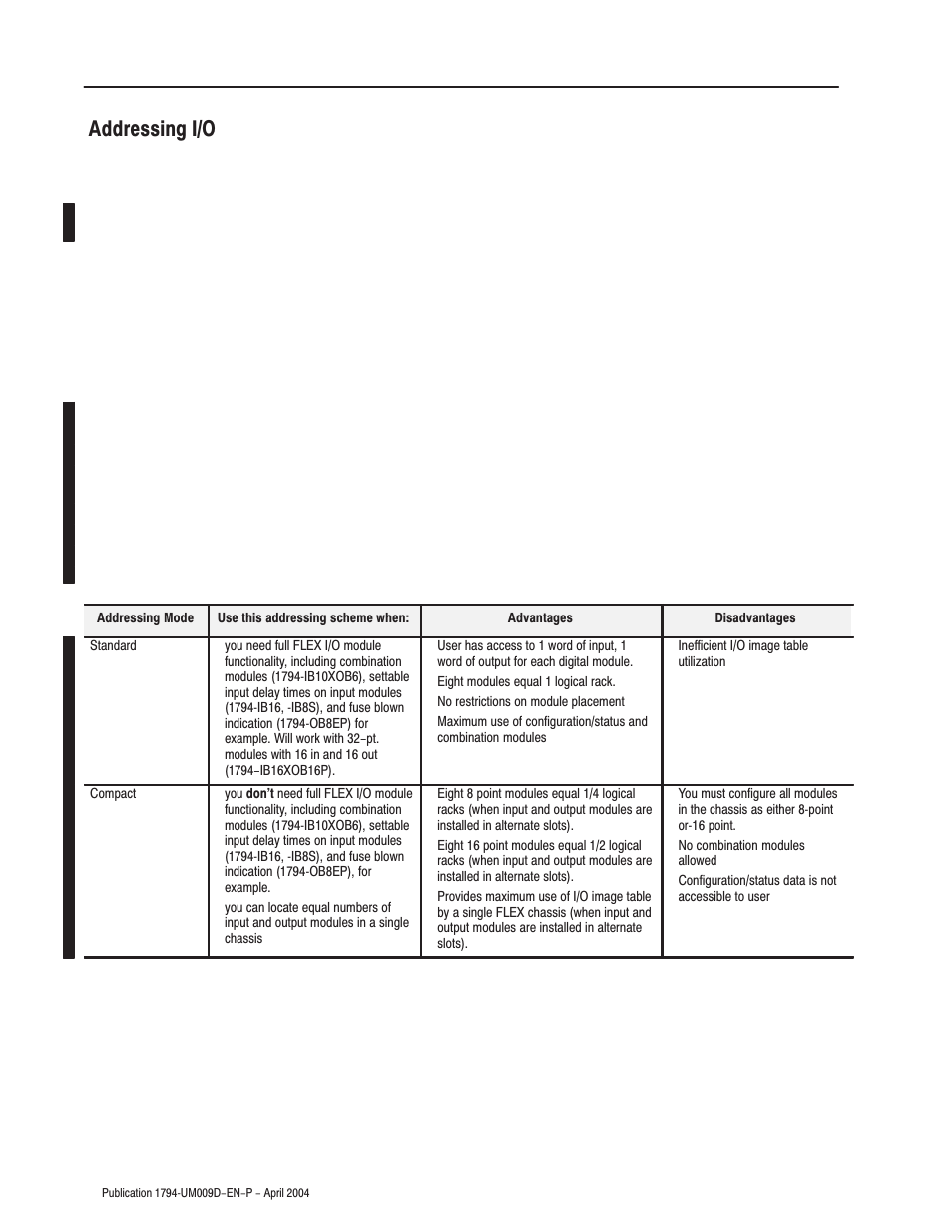 Addressing i/o | Rockwell Automation 1794-ASB/E Remote I/O Adapter Module User Manual User Manual | Page 36 / 72