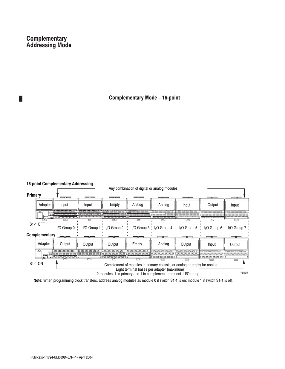 Complementary addressing mode | Rockwell Automation 1794-ASB/E Remote I/O Adapter Module User Manual User Manual | Page 46 / 72