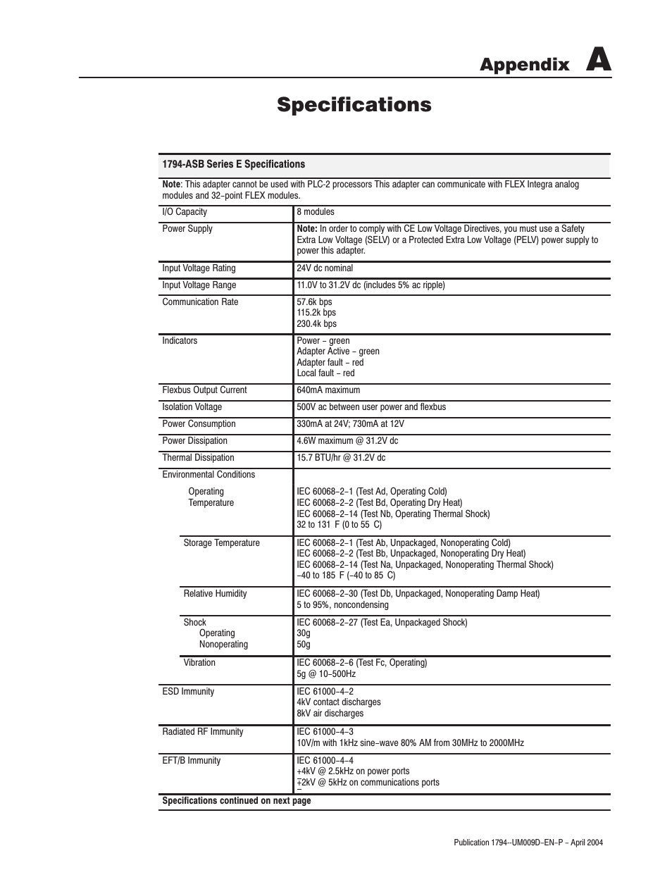 Specifications, Appendix | Rockwell Automation 1794-ASB/E Remote I/O Adapter Module User Manual User Manual | Page 57 / 72