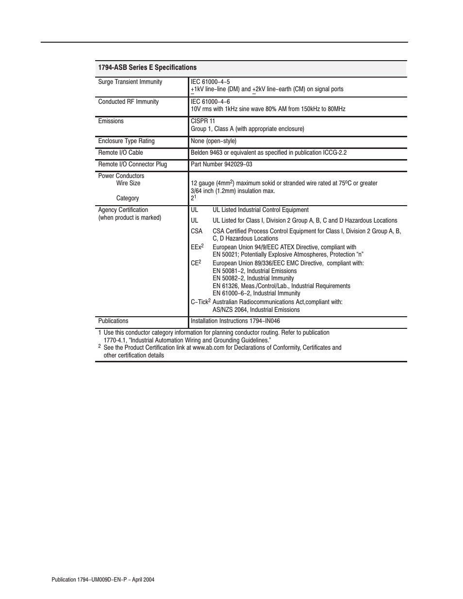 Rockwell Automation 1794-ASB/E Remote I/O Adapter Module User Manual User Manual | Page 58 / 72