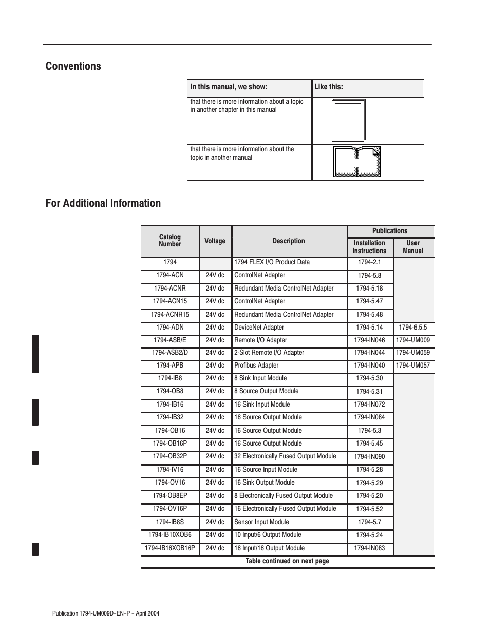 Conventions for additional information, More | Rockwell Automation 1794-ASB/E Remote I/O Adapter Module User Manual User Manual | Page 8 / 72