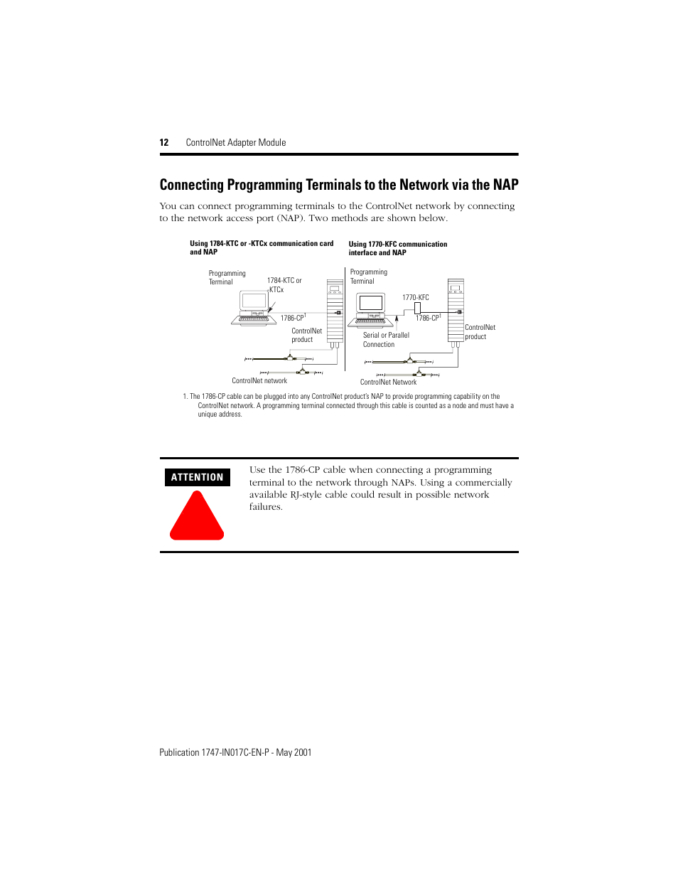 Rockwell Automation 1747-ACNR15 ControlNet Adapter Module Installation Instructions User Manual | Page 12 / 20