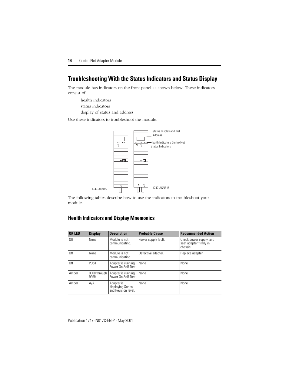 Health indicators and display mnemonics | Rockwell Automation 1747-ACNR15 ControlNet Adapter Module Installation Instructions User Manual | Page 14 / 20