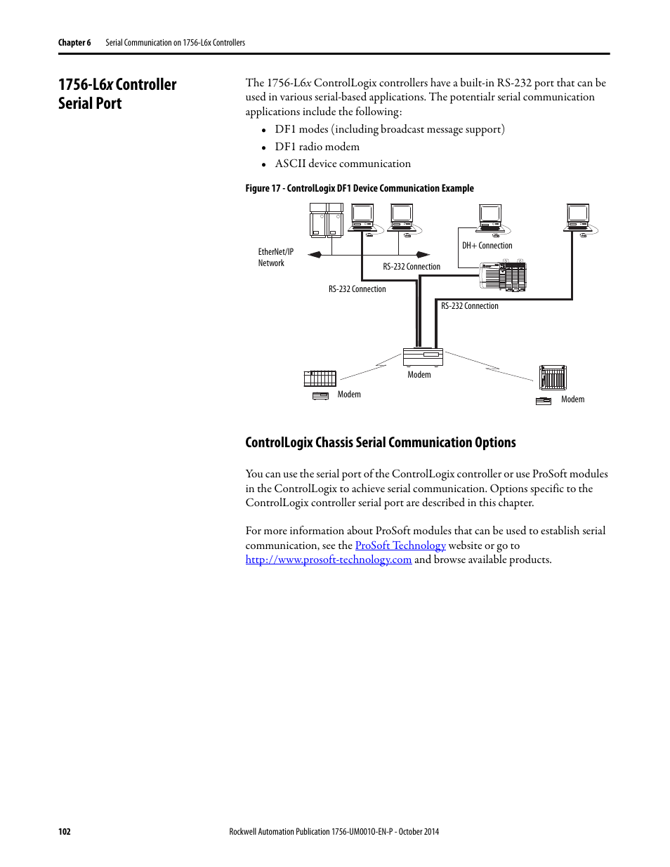 1756-l6x controller serial port, Controllogix chassis serial communication options | Rockwell Automation 1756-L6x_L7x ControlLogix System User Manual User Manual | Page 102 / 212