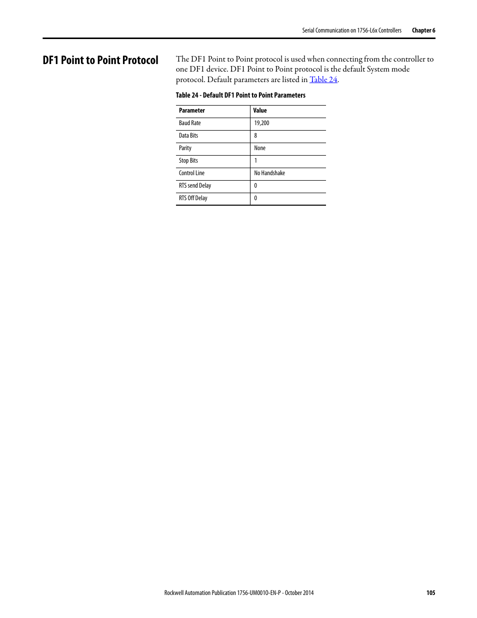 Df1 point to point protocol | Rockwell Automation 1756-L6x_L7x ControlLogix System User Manual User Manual | Page 105 / 212