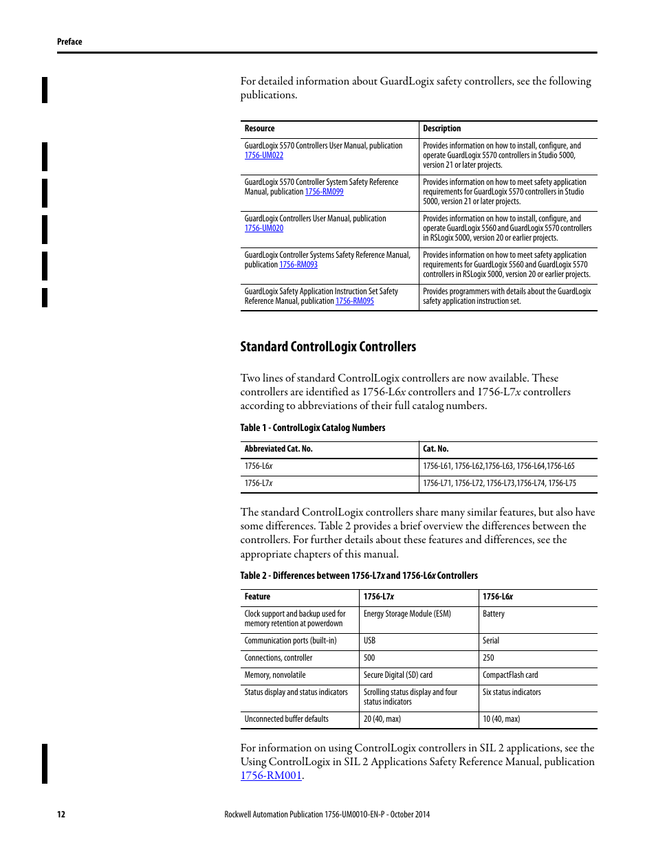 Standard controllogix controllers | Rockwell Automation 1756-L6x_L7x ControlLogix System User Manual User Manual | Page 12 / 212