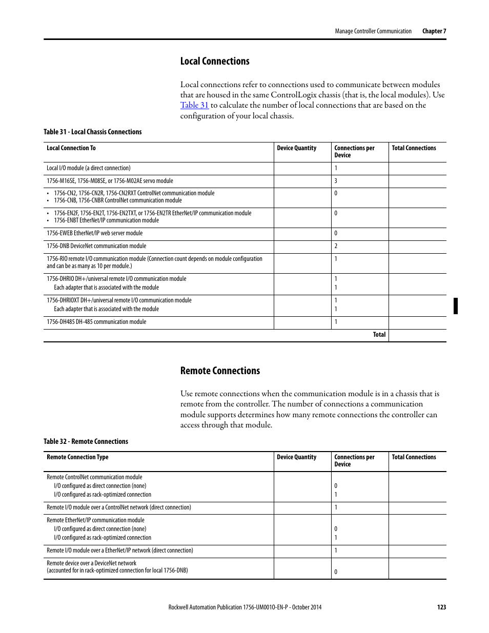 Local connections, Remote connections, Local connections remote connections | Rockwell Automation 1756-L6x_L7x ControlLogix System User Manual User Manual | Page 123 / 212