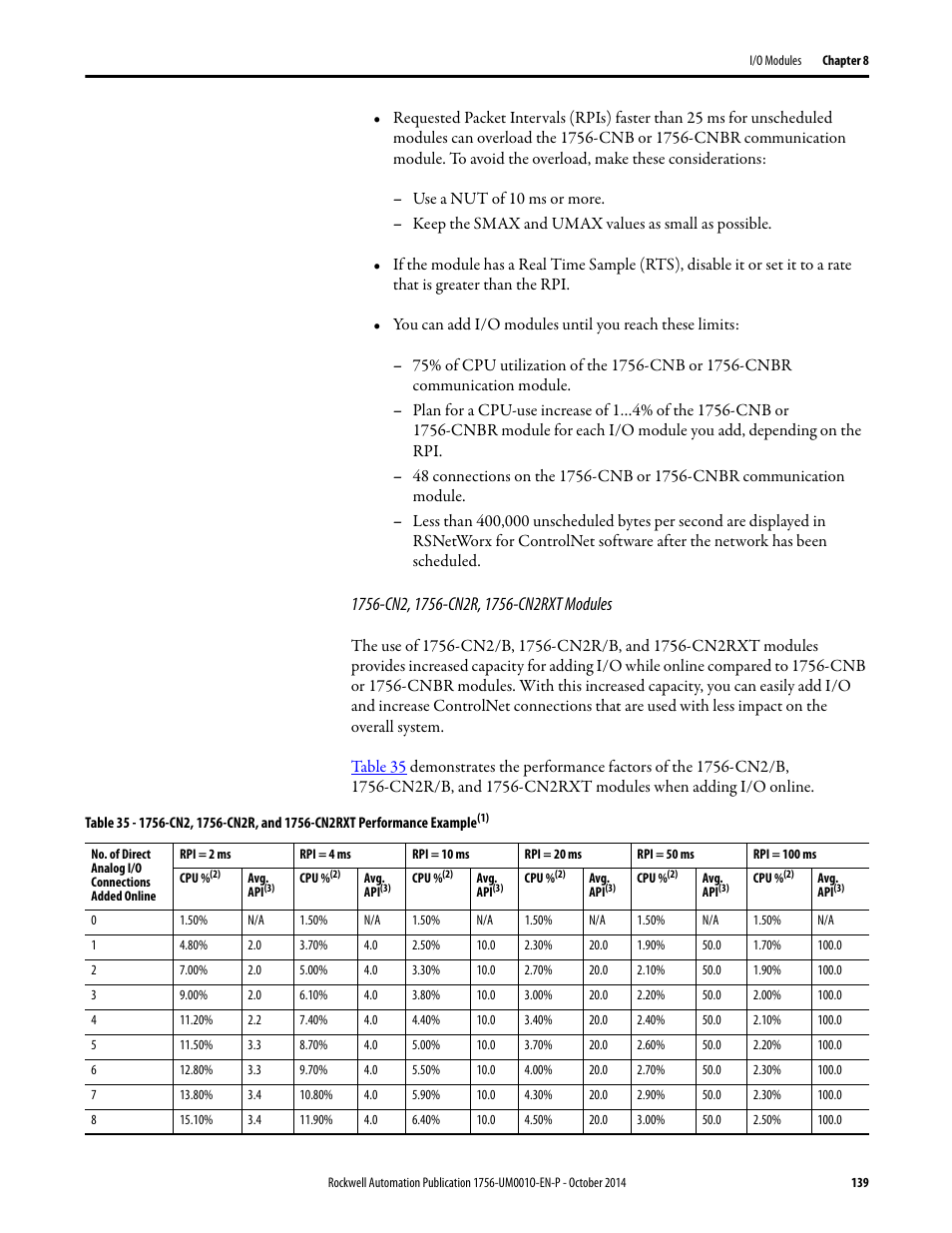 Rockwell Automation 1756-L6x_L7x ControlLogix System User Manual User Manual | Page 139 / 212