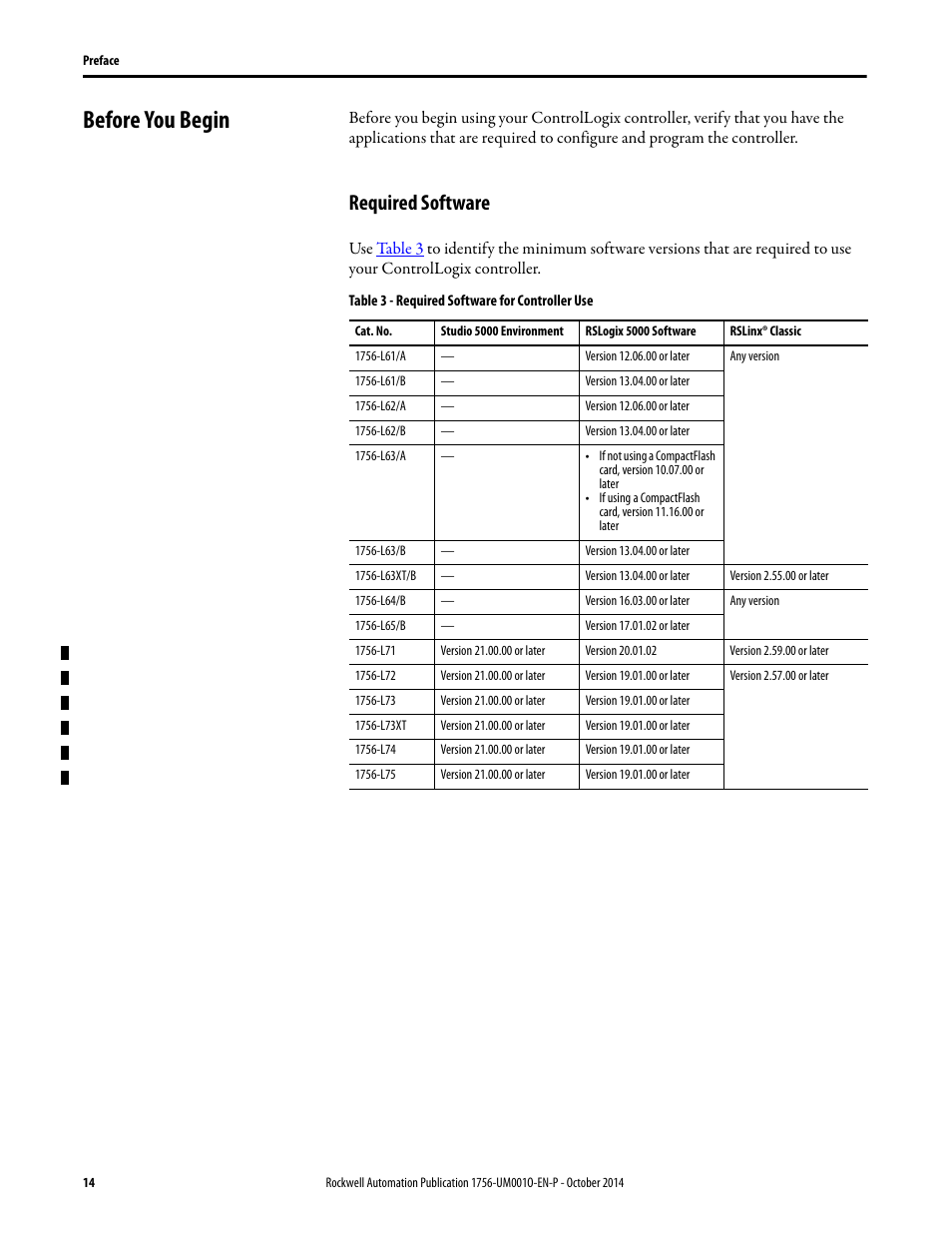 Before you begin, Required software | Rockwell Automation 1756-L6x_L7x ControlLogix System User Manual User Manual | Page 14 / 212