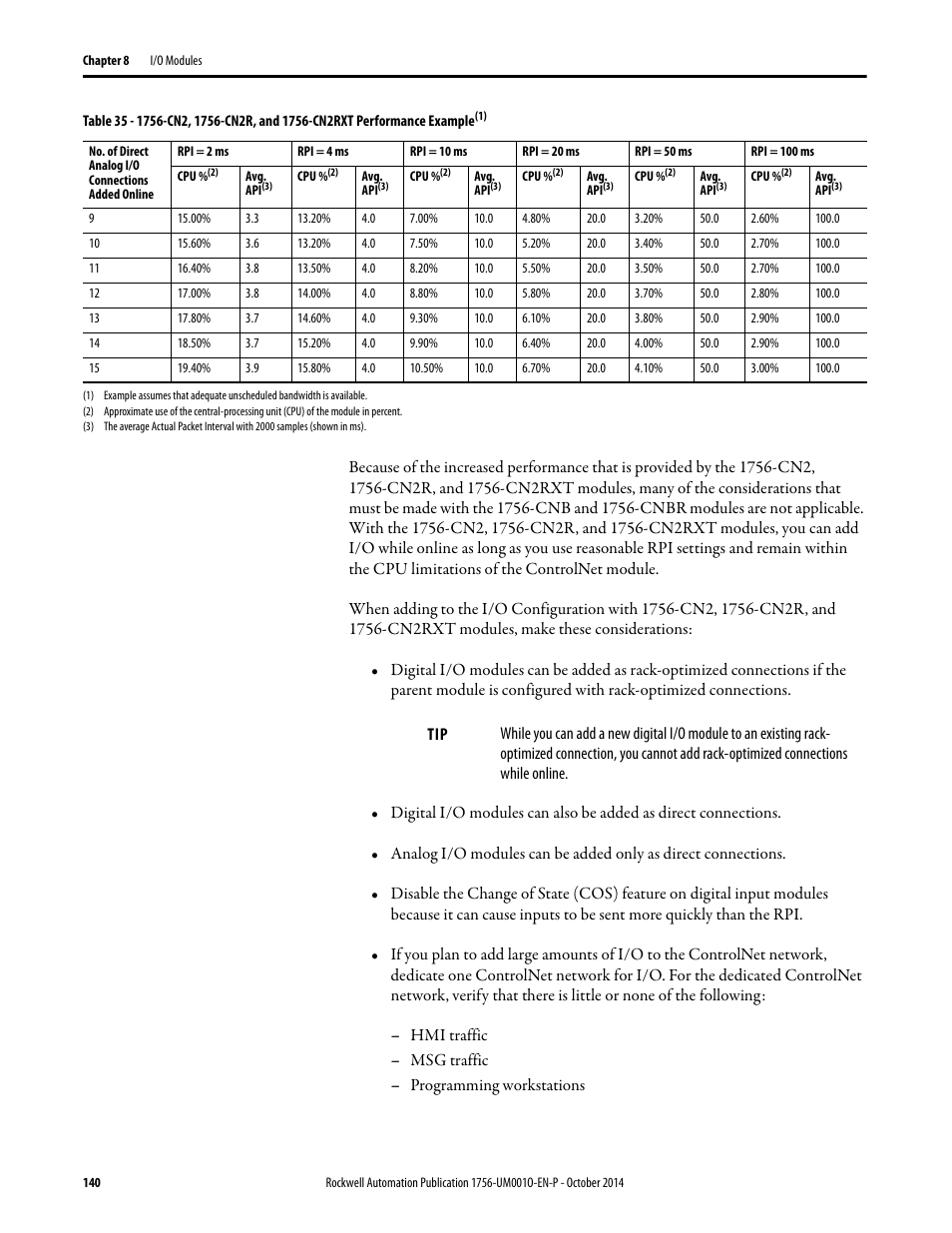 Rockwell Automation 1756-L6x_L7x ControlLogix System User Manual User Manual | Page 140 / 212