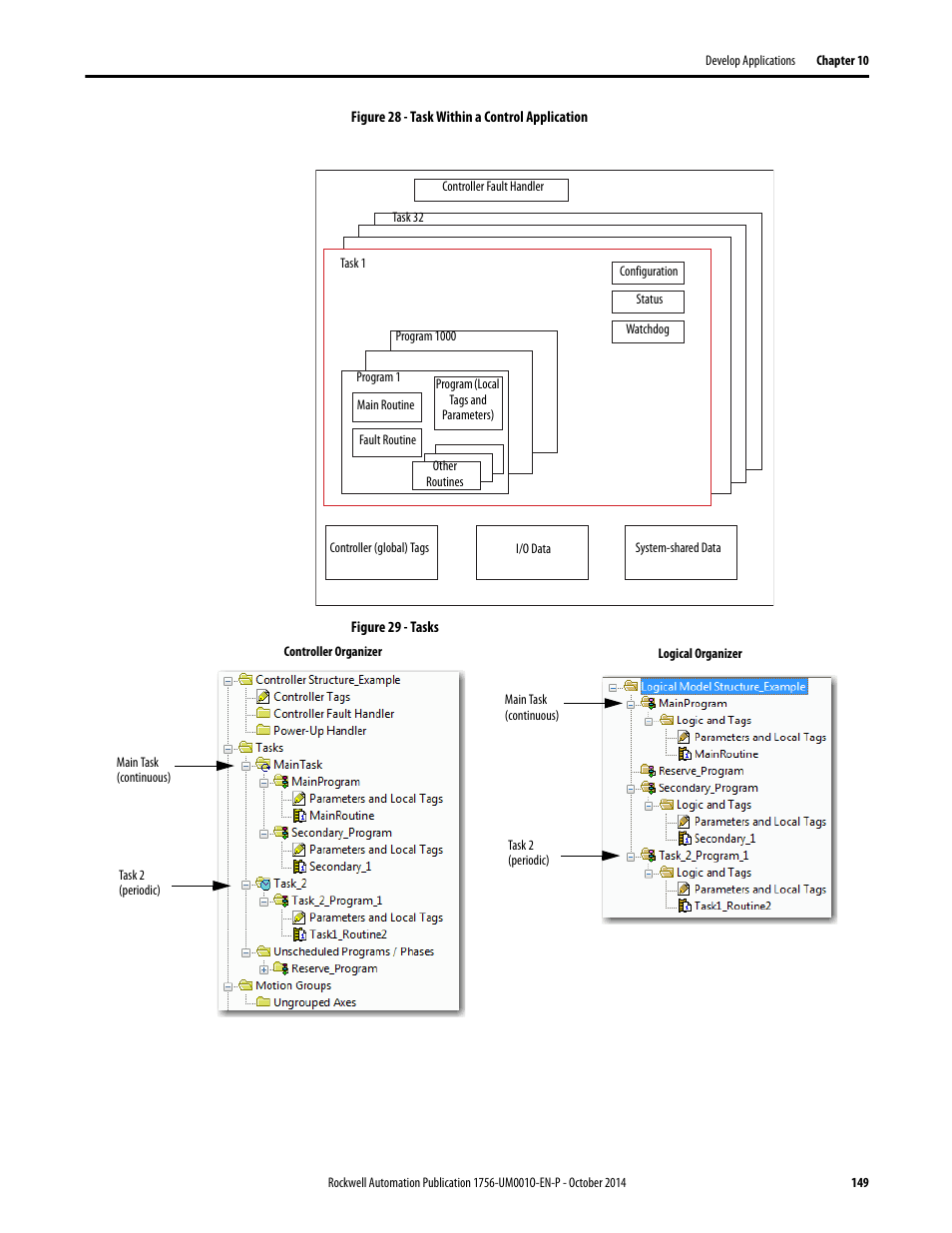 Rockwell Automation 1756-L6x_L7x ControlLogix System User Manual User Manual | Page 149 / 212