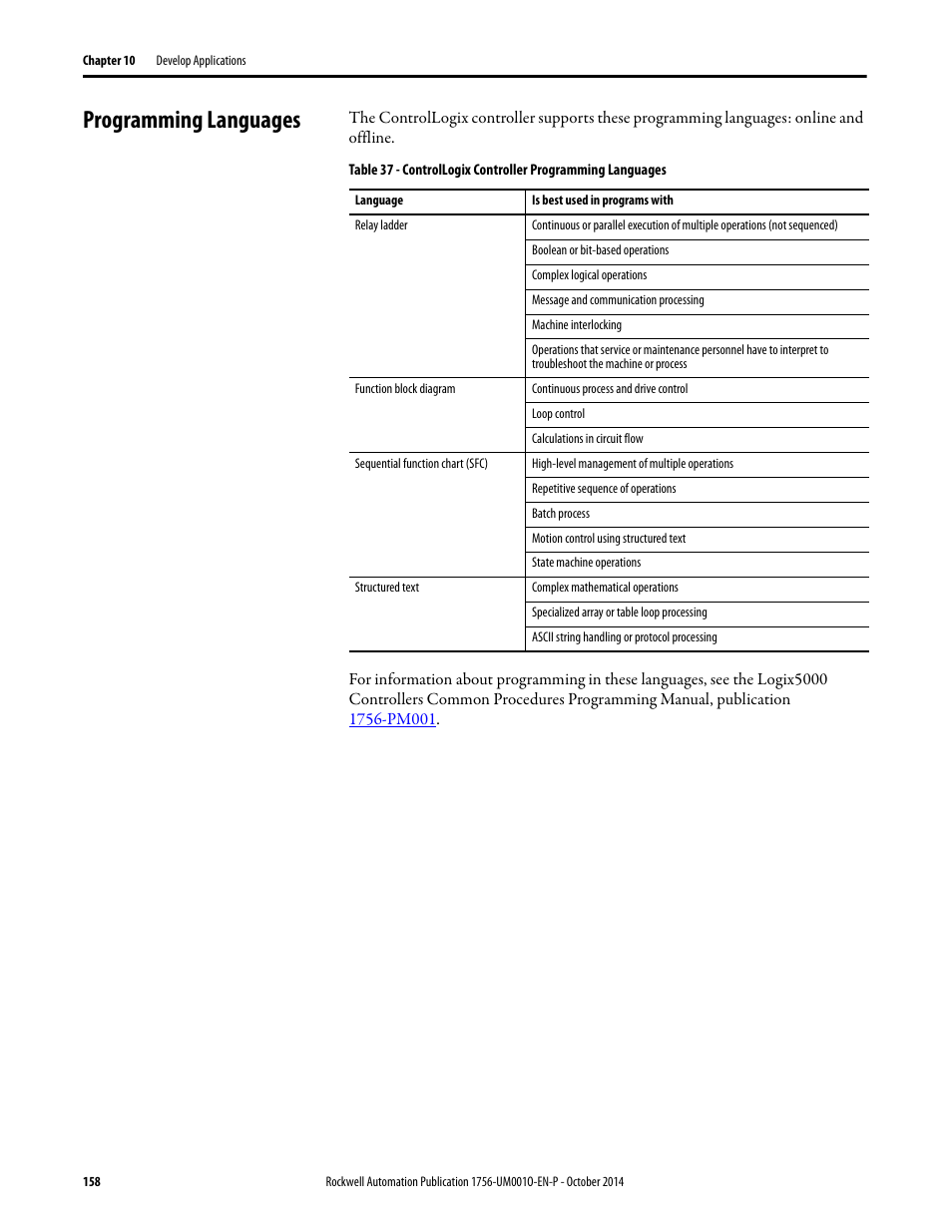 Programming languages | Rockwell Automation 1756-L6x_L7x ControlLogix System User Manual User Manual | Page 158 / 212