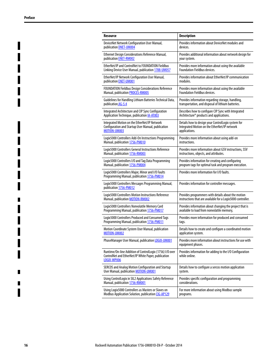 Rockwell Automation 1756-L6x_L7x ControlLogix System User Manual User Manual | Page 16 / 212