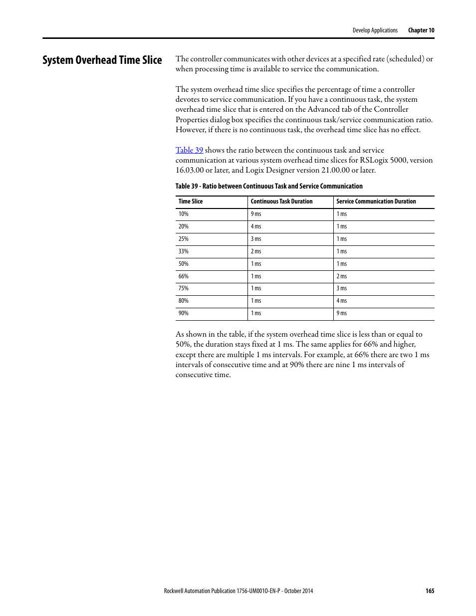 System overhead time slice | Rockwell Automation 1756-L6x_L7x ControlLogix System User Manual User Manual | Page 165 / 212