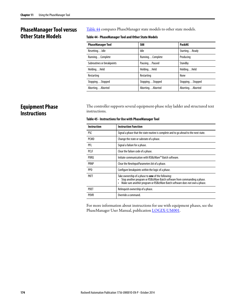 Phasemanager tool versus other state models, Equipment phase instructions | Rockwell Automation 1756-L6x_L7x ControlLogix System User Manual User Manual | Page 174 / 212