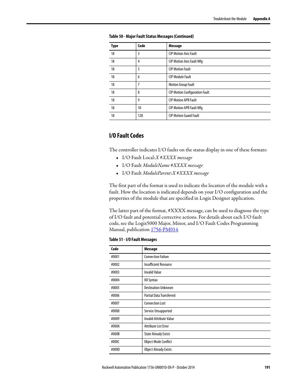 I/o fault codes | Rockwell Automation 1756-L6x_L7x ControlLogix System User Manual User Manual | Page 191 / 212