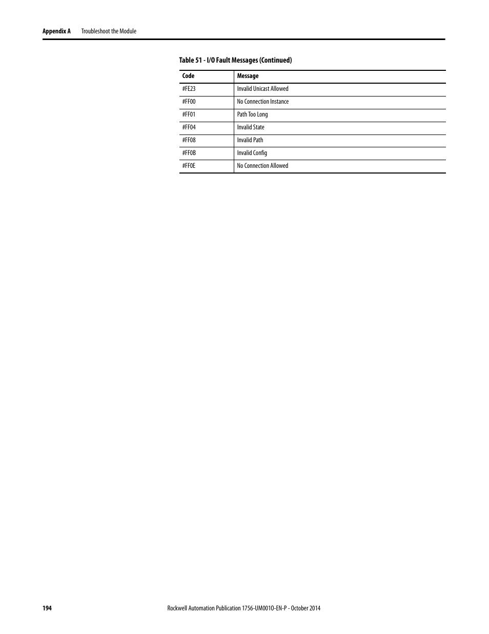 Rockwell Automation 1756-L6x_L7x ControlLogix System User Manual User Manual | Page 194 / 212