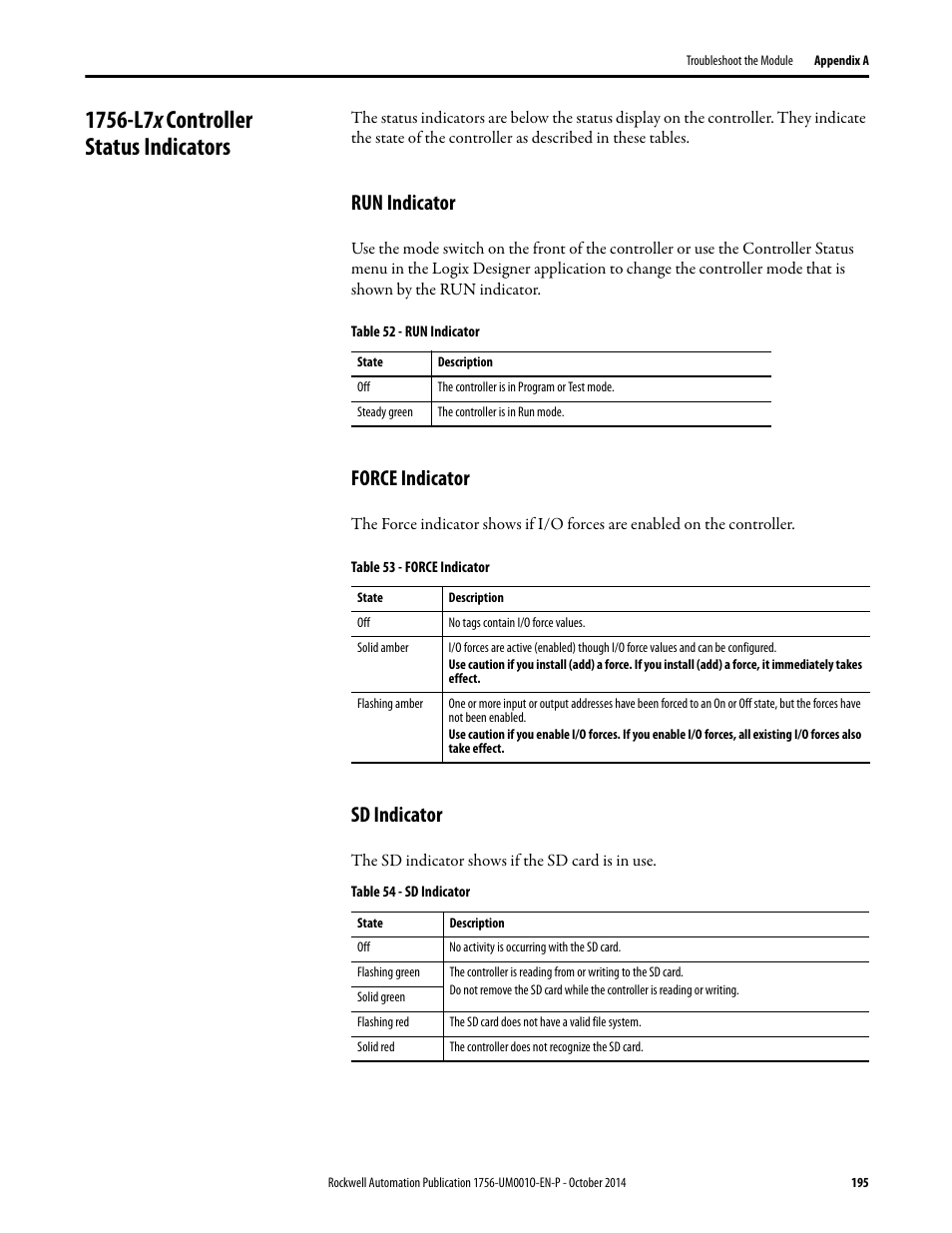 1756-l7x controller status indicators, Run indicator, Force indicator | Sd indicator, Run indicator force indicator sd indicator | Rockwell Automation 1756-L6x_L7x ControlLogix System User Manual User Manual | Page 195 / 212