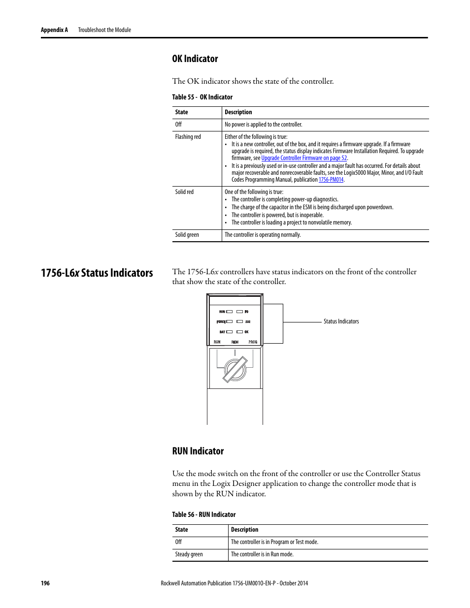 Ok indicator, 1756-l6x status indicators, Run indicator | Rockwell Automation 1756-L6x_L7x ControlLogix System User Manual User Manual | Page 196 / 212