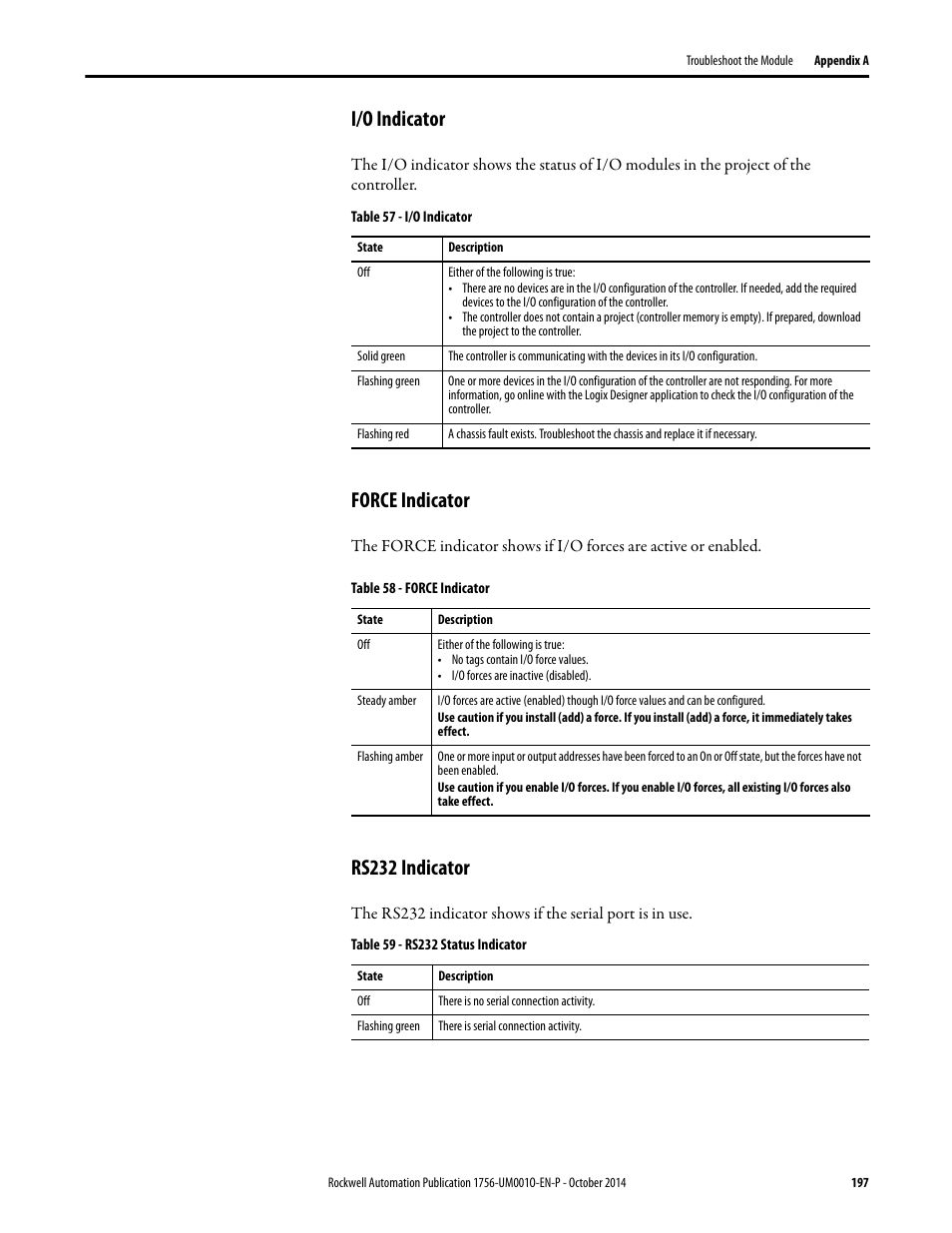 I/o indicator, Force indicator, Rs232 indicator | I/o indicator force indicator rs232 indicator | Rockwell Automation 1756-L6x_L7x ControlLogix System User Manual User Manual | Page 197 / 212