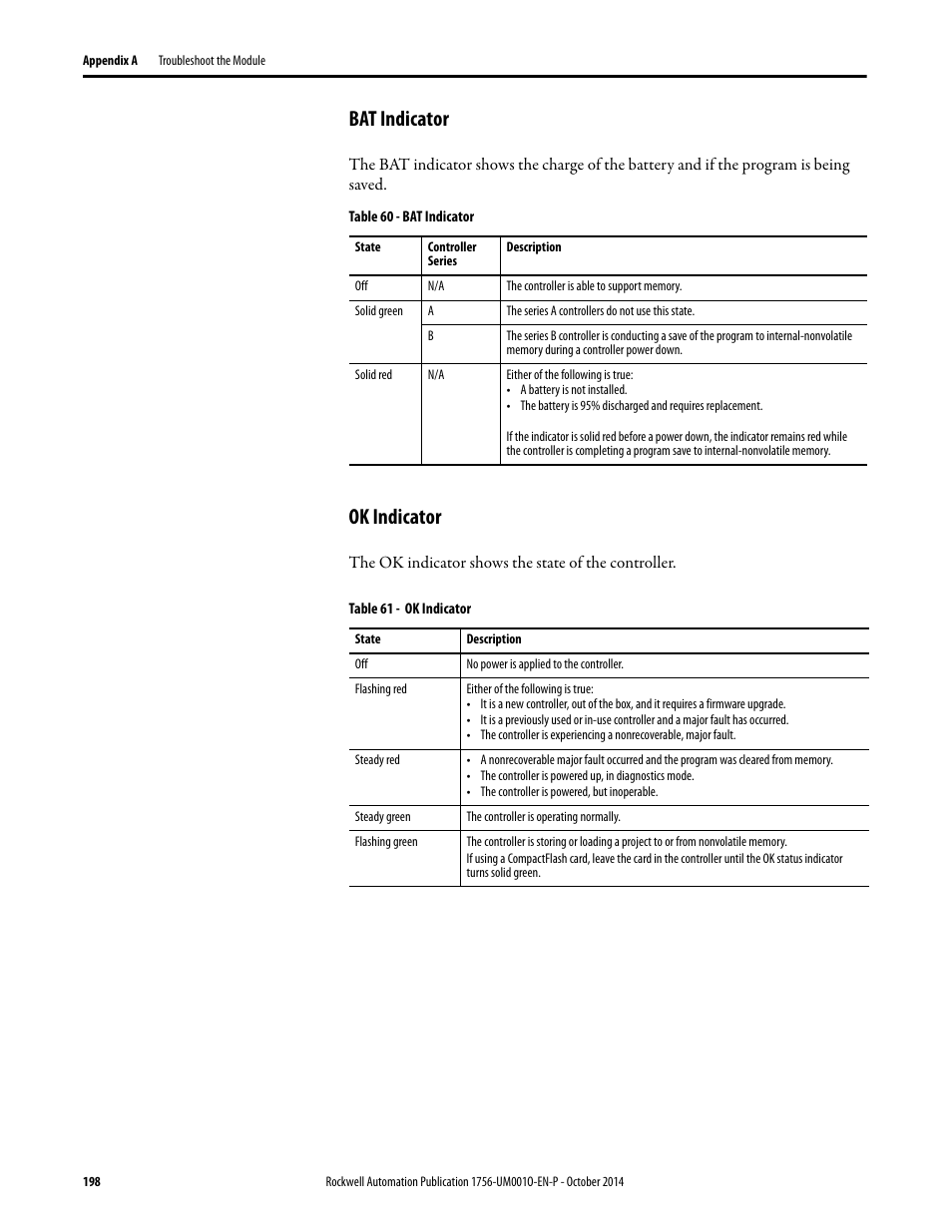 Bat indicator, Ok indicator, Bat indicator ok indicator | Rockwell Automation 1756-L6x_L7x ControlLogix System User Manual User Manual | Page 198 / 212