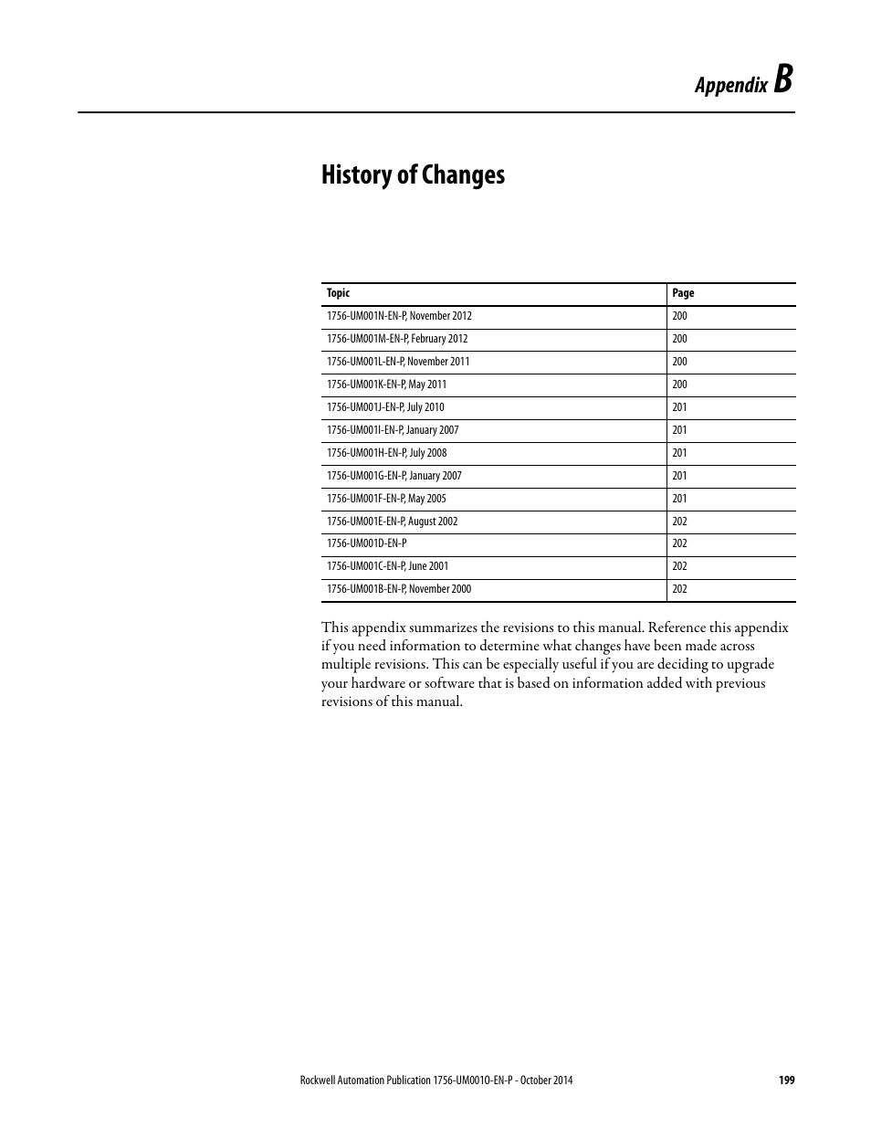 B - history of changes, Appendix b, History of changes | Appendix | Rockwell Automation 1756-L6x_L7x ControlLogix System User Manual User Manual | Page 199 / 212