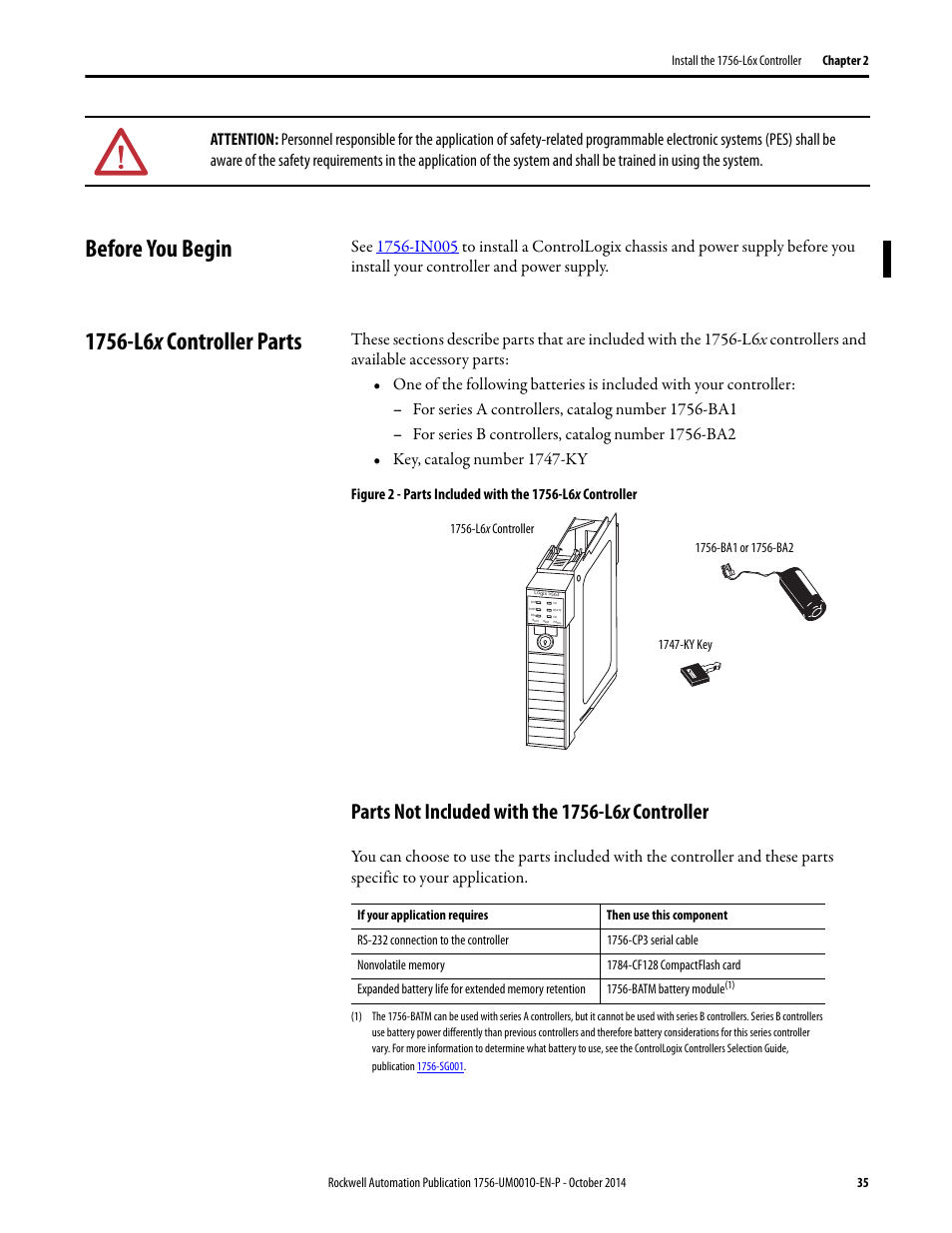 Before you begin, 1756-l6x controller parts, Parts not included with the 1756-l6x controller | Before you begin 1756-l6x controller parts | Rockwell Automation 1756-L6x_L7x ControlLogix System User Manual User Manual | Page 35 / 212