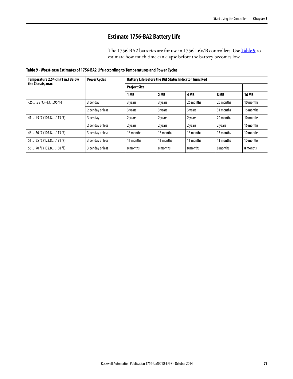 Estimate 1756-ba2 battery life | Rockwell Automation 1756-L6x_L7x ControlLogix System User Manual User Manual | Page 75 / 212