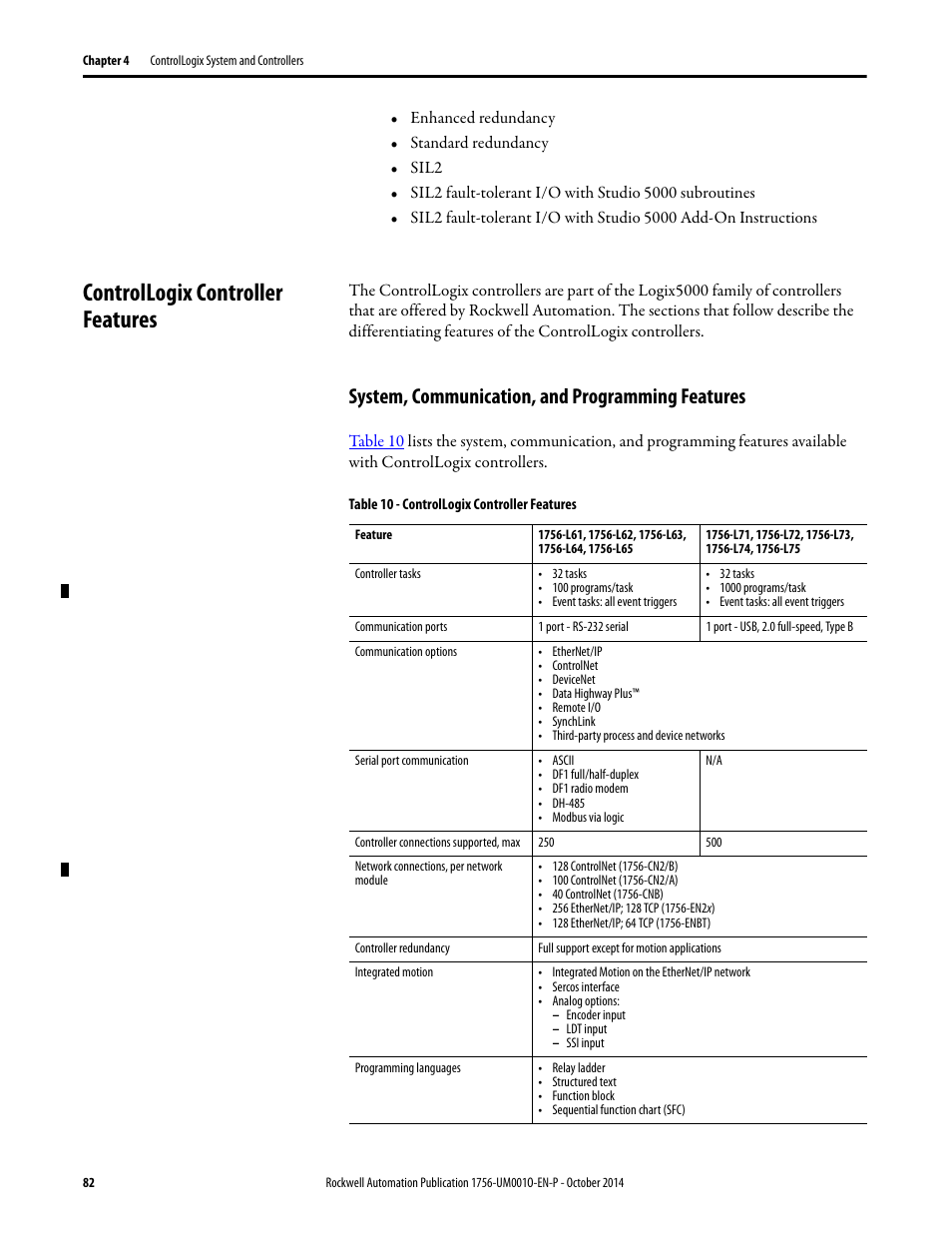 Controllogix controller features, System, communication, and programming features | Rockwell Automation 1756-L6x_L7x ControlLogix System User Manual User Manual | Page 82 / 212