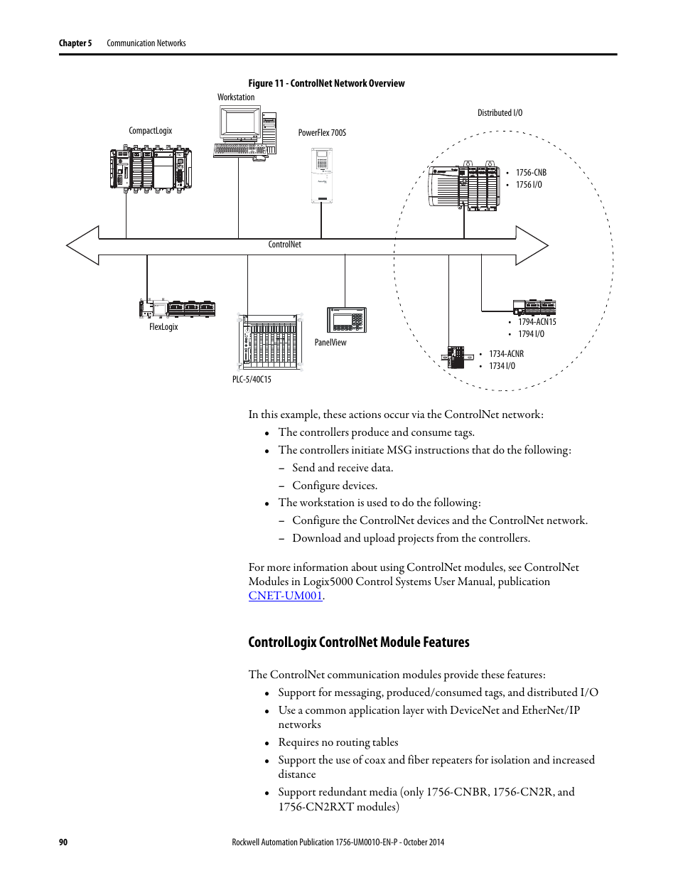 Controllogix controlnet module features | Rockwell Automation 1756-L6x_L7x ControlLogix System User Manual User Manual | Page 90 / 212