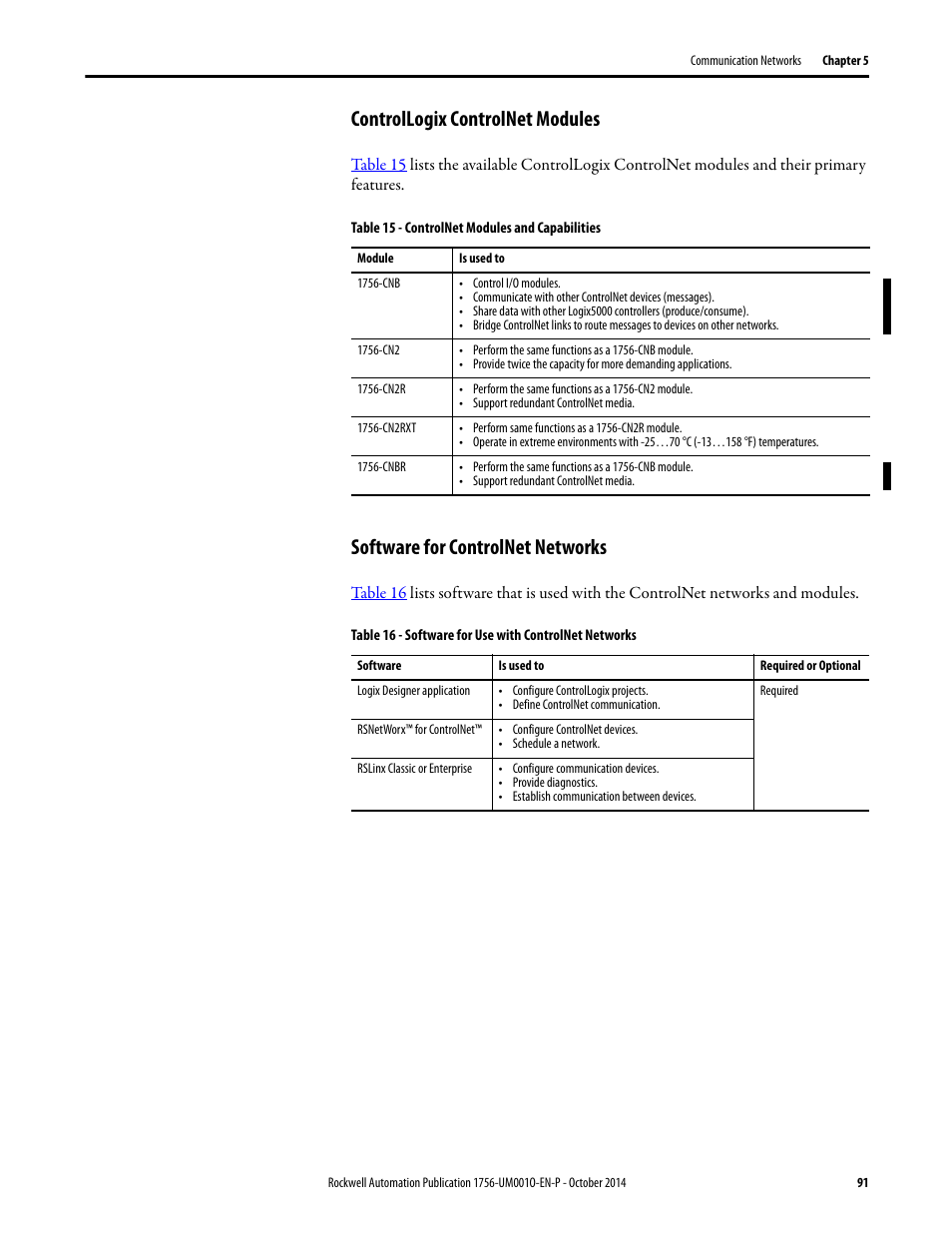 Controllogix controlnet modules, Software for controlnet networks | Rockwell Automation 1756-L6x_L7x ControlLogix System User Manual User Manual | Page 91 / 212