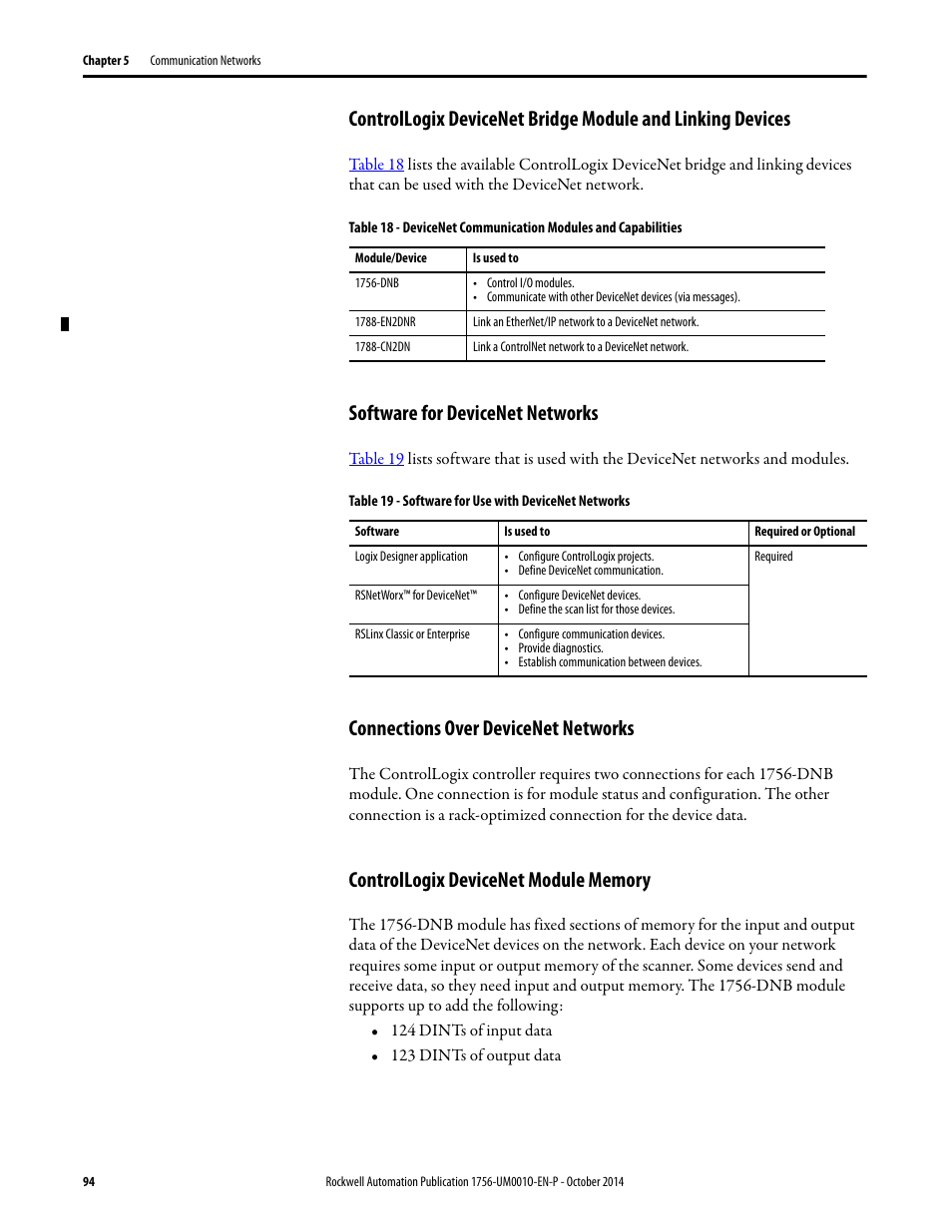 Software for devicenet networks, Connections over devicenet networks, Controllogix devicenet module memory | Rockwell Automation 1756-L6x_L7x ControlLogix System User Manual User Manual | Page 94 / 212