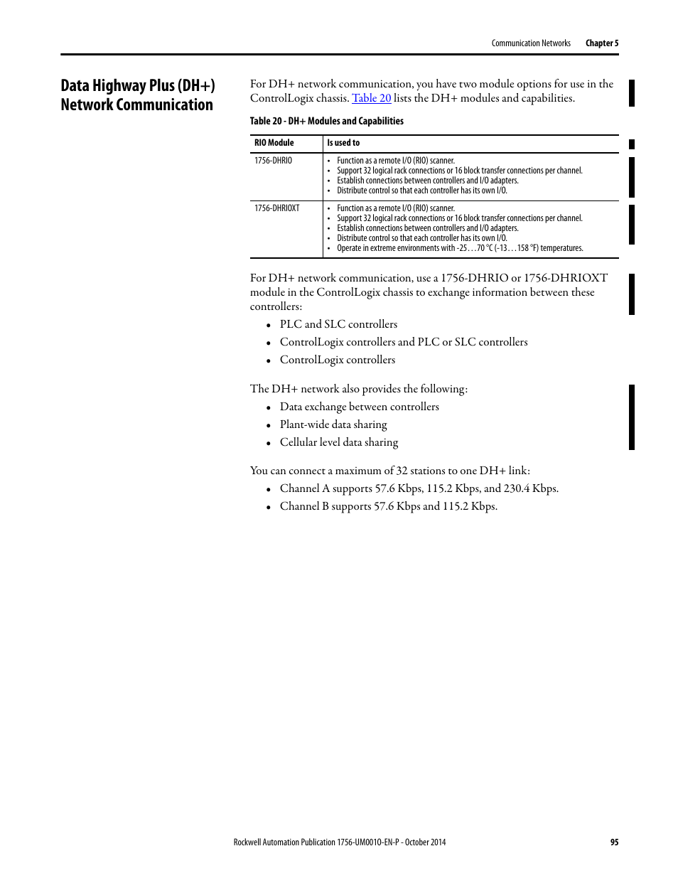 Data highway plus (dh+) network communication | Rockwell Automation 1756-L6x_L7x ControlLogix System User Manual User Manual | Page 95 / 212